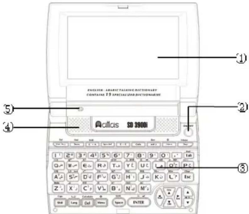 ENGLISH - ARBIIC TALAWING DICTIONARY CONTAINS 19 SPECIFICIZED DICTIONARYS callis SD 3900i ① ② ③ ④ ⑤ ⑥ ⑦ ⑧ ⑨ ⑩ ⑪ ⑫ ⑬ ⑭ ⑮ ⑯ ⑰ ⑱ ⑲ ⑳ ㉑ ㉒ ㉓ ㉔ ㉕ ㉖ ㉗ ㉘ ㉙ ㉚ ㉛ ㉜ ㉝ ㉞ ㉟ ㉳ ㉴ ㉵ ㉶ ㉷ ㉸ ㉹ ㉺ ㉻ ㉒ ㉓ ㉔ ㉕ ㉖ ㉗ ㉘ ㉙ ㉚ ㉛ ㉜ ㉝ ㉞ ㉟ ㉳ ㉟ ㉟a ㉟b ㉟c ㉟d ㉟e ㉟f ㉟g ㉟h ㉟i ㉟j ㉟k ㉟l ㉟m ㉟n ㉟o ㉟p ㉟q ㉟r ㉟s ㉟t ㉟u ㉟v ㉟w ㉟x ㉟y ㉟z ㉟a ㉟b ㉟c ㉟d…