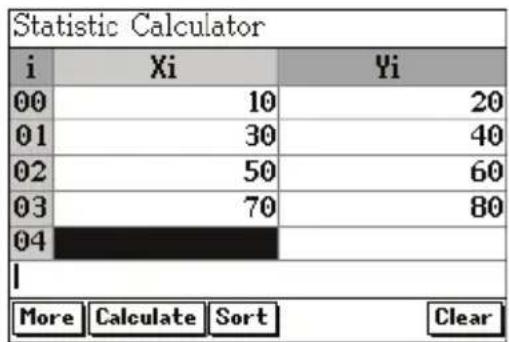 Statistic Calculator i Xi Yi 00 10 20 01 30 40 02 50 60 03 70 80 04 I More Calculate Sort Clear