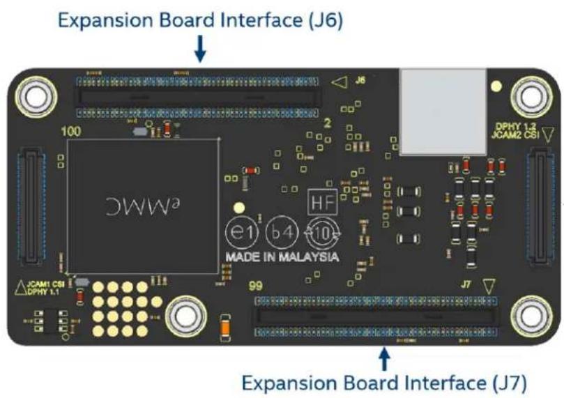 Expansion Board Interface (J6) DWWa e1 b4 HF MADE IN MALAYSIA JCAM1 CSI DPHY L1 J6 J99 J7 Expansion Board Interface (J7)