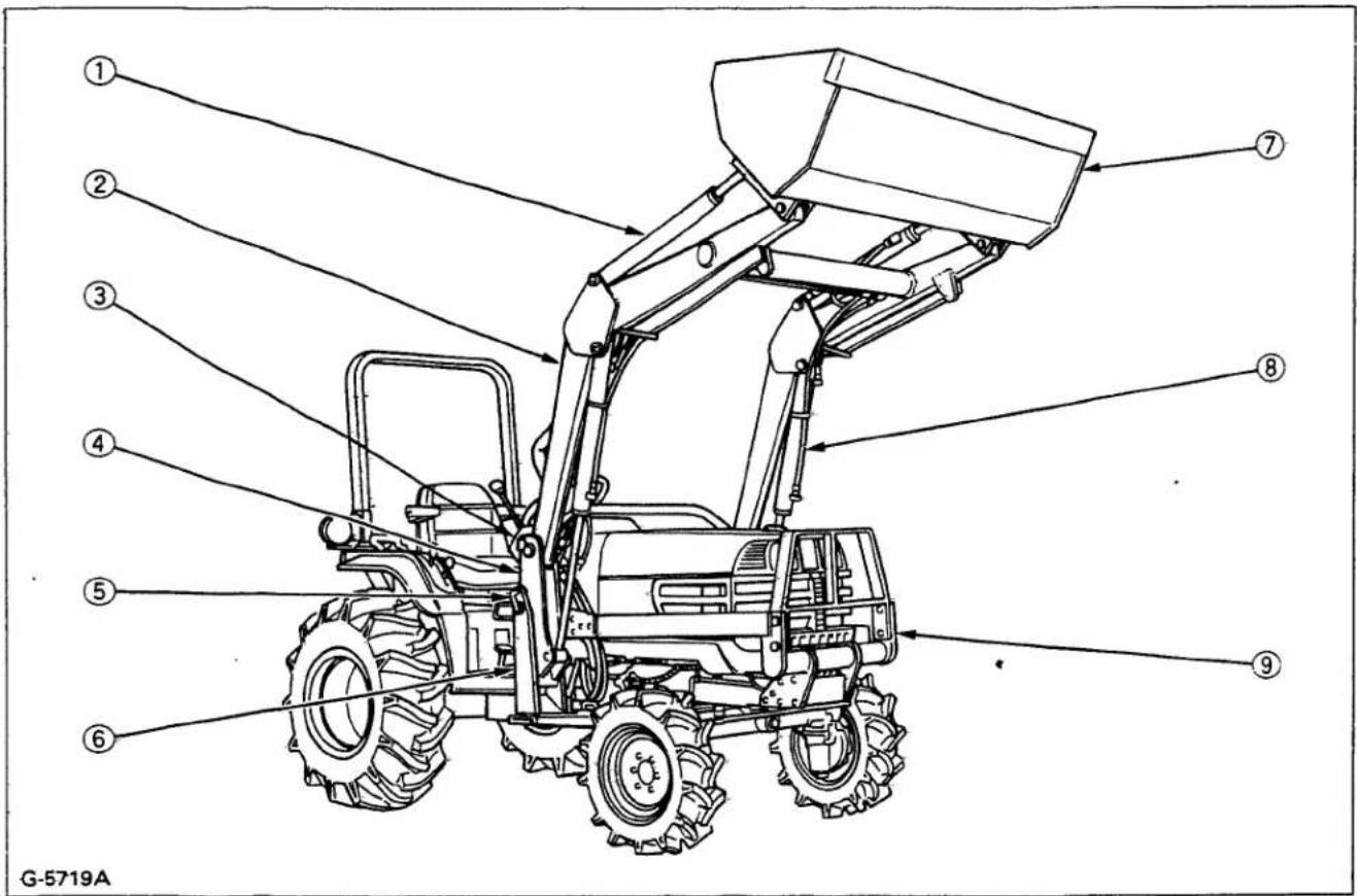 ① ② ③ ④ ⑤ ⑥ ⑦ ⑧ ⑨ G-5719A