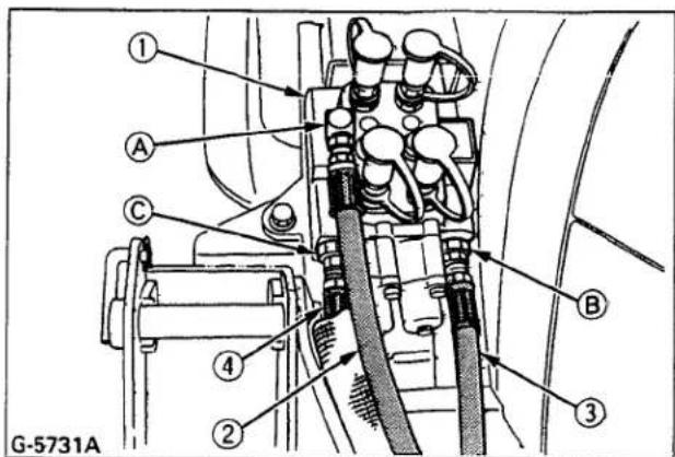 ① A C ② ③ ④ B G-5731A