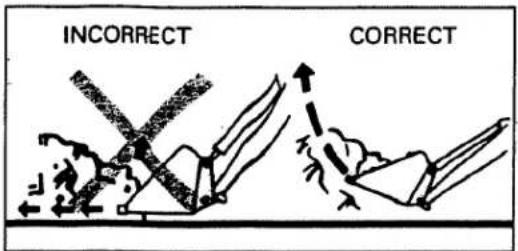 INCORRECT CORRECT