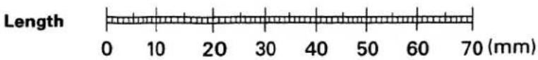Length 0 10 20 30 40 50 60 70 (mm)