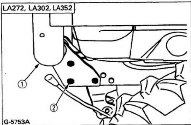 LA272, LA302, LA352 ① ② G-5753A