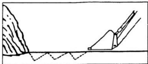Simple line drawing of a slope with a triangular support structure and a vertical wall, no text or symbols present.