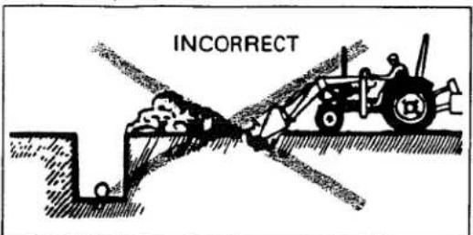 INCORRECT