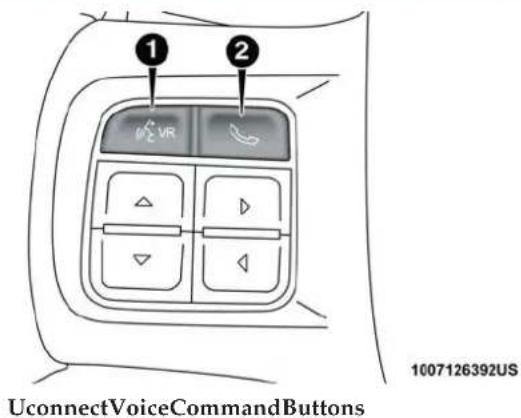 1 2 UconnectVoiceCommandButtons 1007126392US