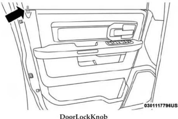 DoorLockKnob 0301117796US