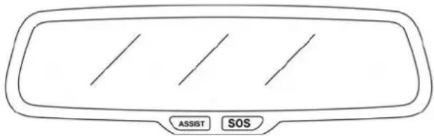 ASSIST SOS