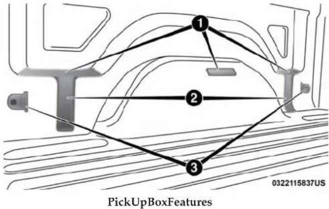 PickUpBoxFeatures 0322115837US