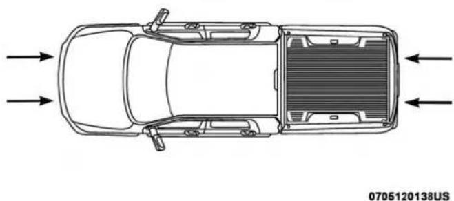RAM 3500 (2018) - Placement of the jack is critical: FrontJackingLocation - 1