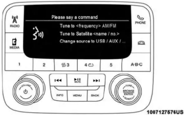 Please say a command Tune to AM/FM Tune to Satellite Change source to USB / AUX / 1 2 3 4 5 A-B-C RADIO PHONE MEDIA I ↔ MUSE → I INFO MENU BACK TUBE ENTER 1007127576US