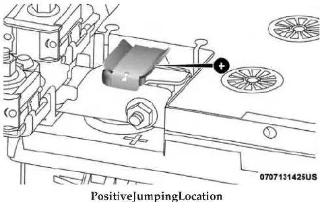 PositiveJumpingLocation 0707131425US