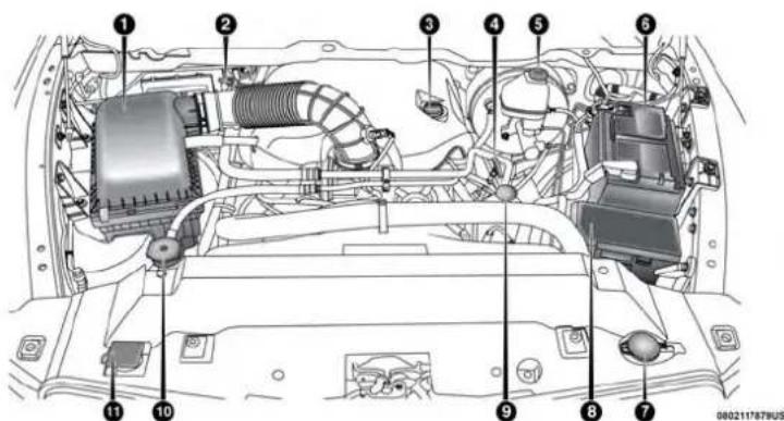 Technical diagram of a car engine bay with numbered components for identification