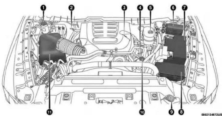 Technical diagram of a car engine bay with numbered components for identification
