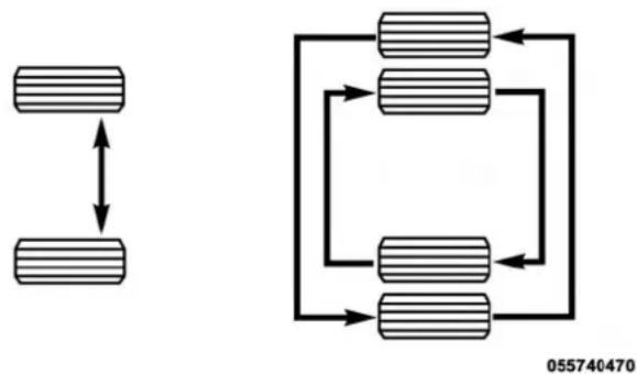 RAM 3500 (2018) - DualRearWheels—IfEquipped - 1