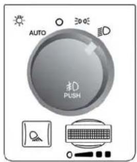 AUTO 300° 30° PUSH