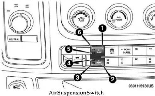 AIRSuspensionSwitch 0601115936US
