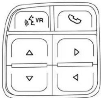 VR Δ Δ Δ