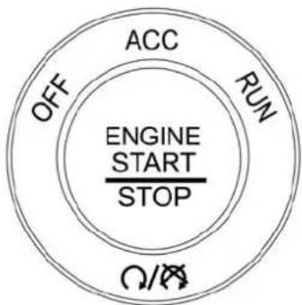 RAM 3500 (2018) - Keyless Enter-N-Go — Ignition - 1