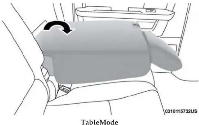 TableMode 0310115732US