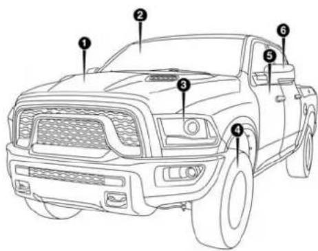 Diagram of a Toyota SUV front view with numbered labels pointing to key components
