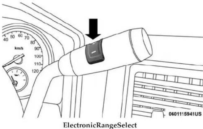 ElectronicRangeSelect 0601115941US