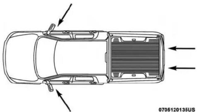 RAM 3500 (2018) - Placement of the jack is critical: - 1