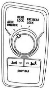 REAR LOCK AXLE UNLOCK FRT/REAR LOCK SWHY BAR