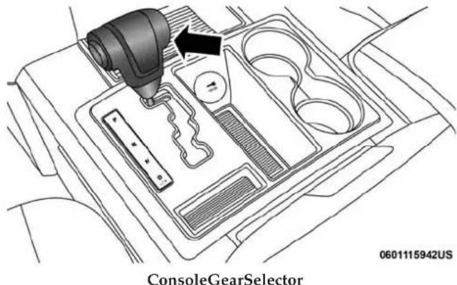 ConsoleGearSelector 0601115942US