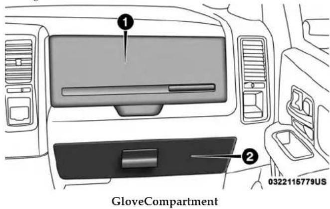 GloveCompartment 0322115779US