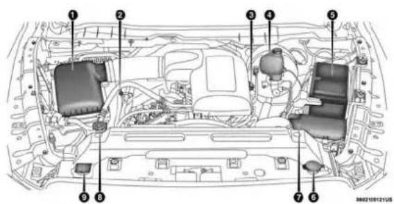 Technical diagram of a car engine bay with numbered components for identification