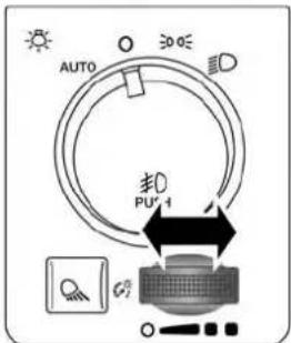 AUTO 30° 10° 10° PUR-4