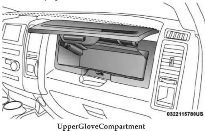 UpperGloveCompartment 0322115780US