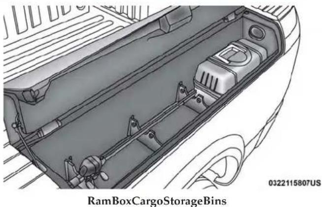 RAM 3500 (2018) - RamBox Integrated Box Side Storage Bins - 1