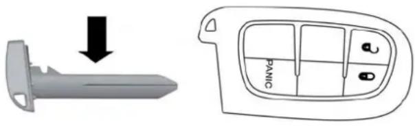 Diagram showing a device component with an arrow pointing to a panel labeled 'PANIC' and a small inset showing internal compartments.