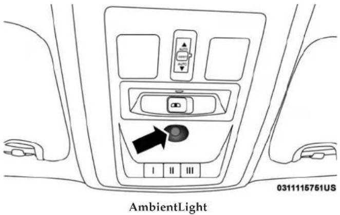 AmbientLight 0311115751US