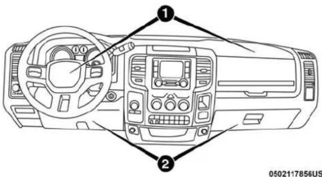 Diagram of a car dashboard with labeled parts, showing front and interior views with numbered annotations.