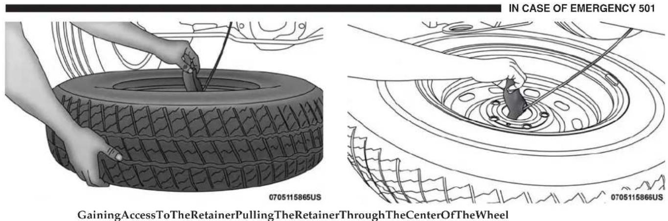 IN CASE OF EMERGENCY 501 0705115865US GainingAccessToTheRetainerPullingTheRetainerThroughTheCenterOfTheWheel 0705115866US