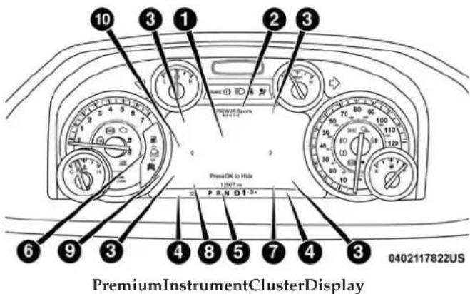 10 3 1 2 3 Pressure OK to Hold 12567 mm P B N D 1-3* 6 9 3 4 8 5 7 4 3 0402117822US PremiumInstrumentClusterDisplay