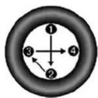 RAM 3500 (2018) - WHEEL AND TIRE TORQUE SPECIFICATIONS - 3