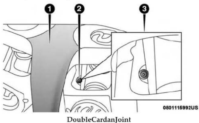 1 2 3 DoubleCardanJoint 0801115992US