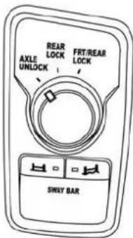 REAR LOCK AXLE UNLOCK FRT/REAR LOCK SWHY BAR