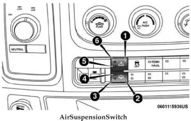 AIRSUSPENSIONSwitch 0601115936US