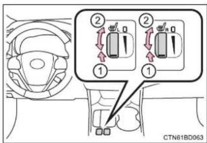 TOYOTA Highlander Hybrid (2018) - - Seat heaters - 1