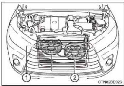 TOYOTA Highlander Hybrid (2018) - If "Hybrid System Overheated Reduced Output Power" is shown on the multi-information display - 1