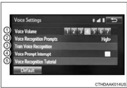 TOYOTA Highlander Hybrid (2018) - This screen is used for guidance for voice command systems setting. - 1