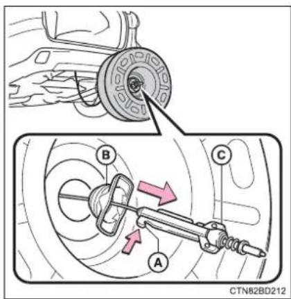 TOYOTA Highlander Hybrid (2018) - Stowing the flat tire, jack and all tools (with a full-size spare tire) - 3