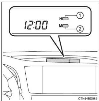 TOYOTA Highlander Hybrid (2018) - Clock - 1