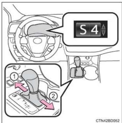 TOYOTA Highlander Hybrid (2018) - Changing shift ranges in S mode - 1